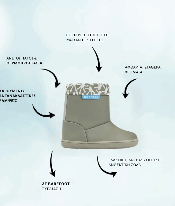 Παιδικές Αδιάβροχες Μπότες Coolboots - Χακί (Μεγέθη 24-32)