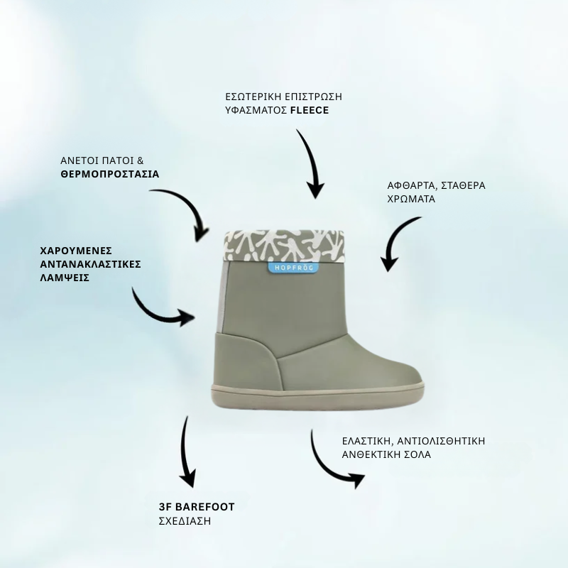 Παιδικές Αδιάβροχες Μπότες Coolboots - Χακί (Μεγέθη 24-32) - Image 2