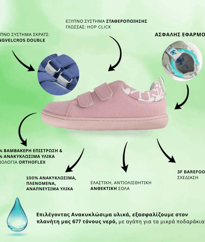 Παιδικά Παπούτσια Recycled Canvas με σκρατς - Ροζ (Μεγέθη 24-32)