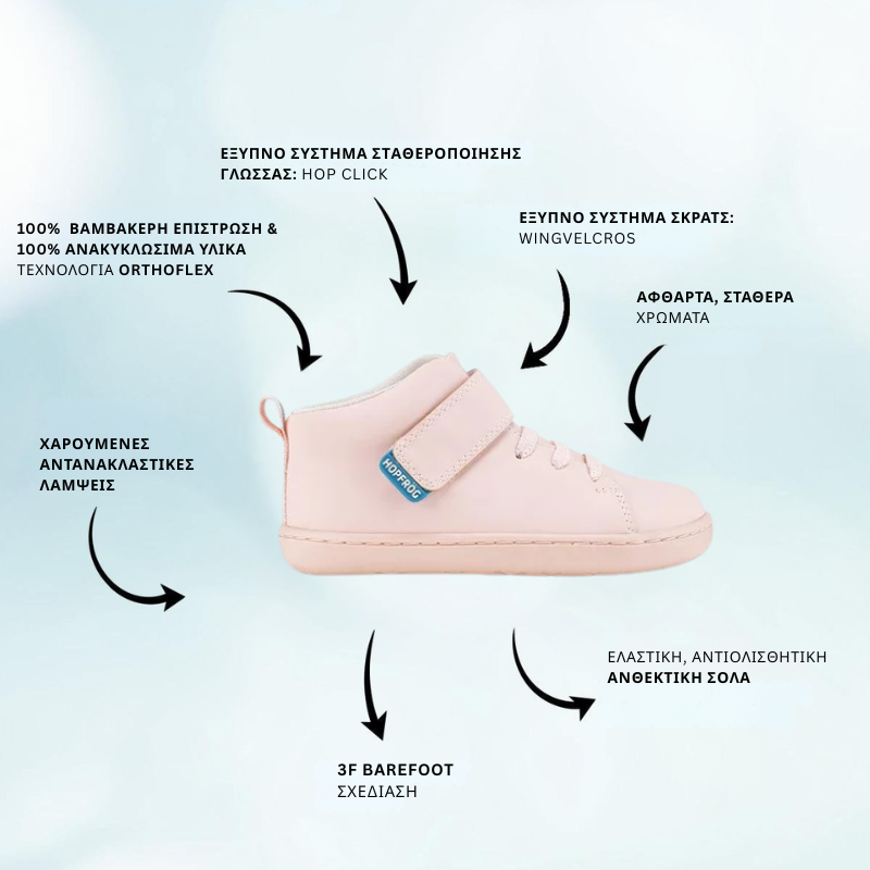 Παιδικά Παπούτσια Hightop - Ροζ (Μεγέθη 24-32) - Image 2