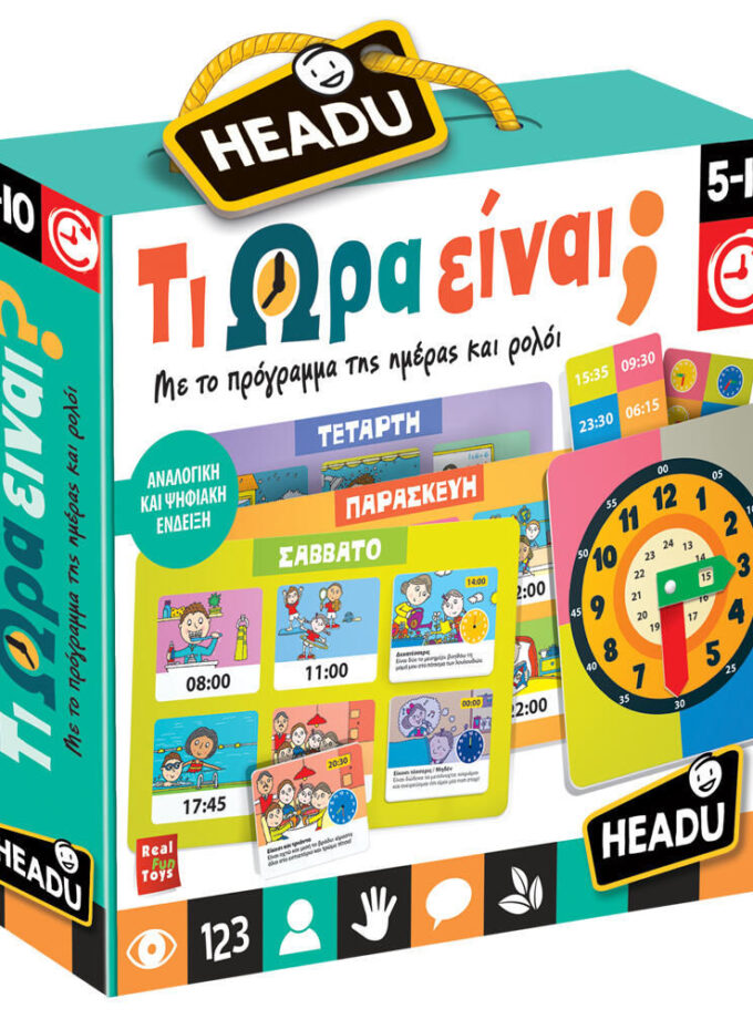 TI ΩΡΑ ΕΙΝΑΙ;