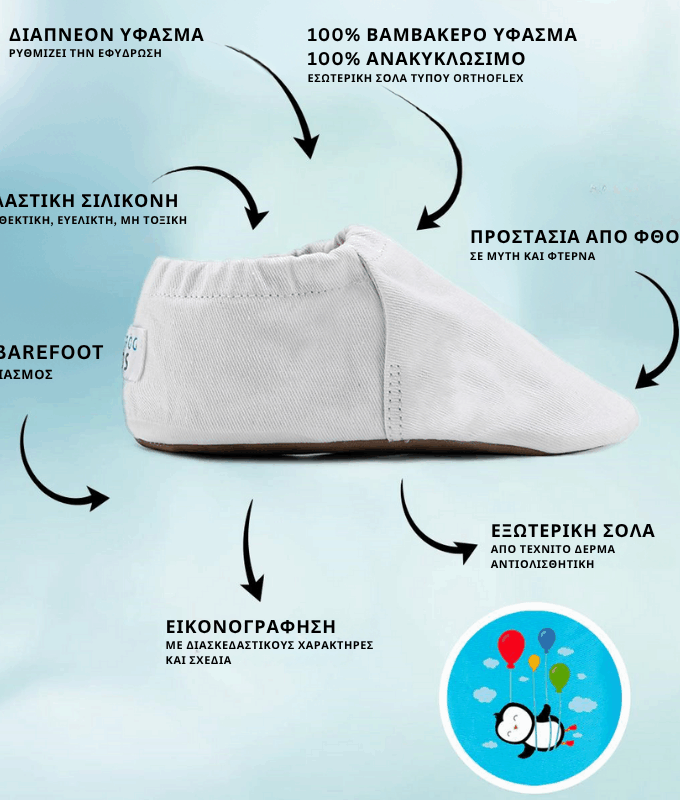 Παιδικά Παπούτσια Recycled Canvas - Γαλάζια (Μεγέθη 19-29)